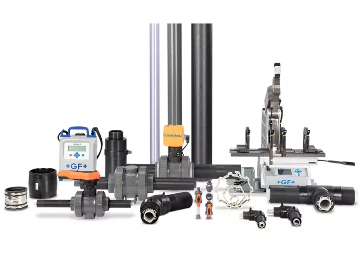 TITAN Plastimex – přehled